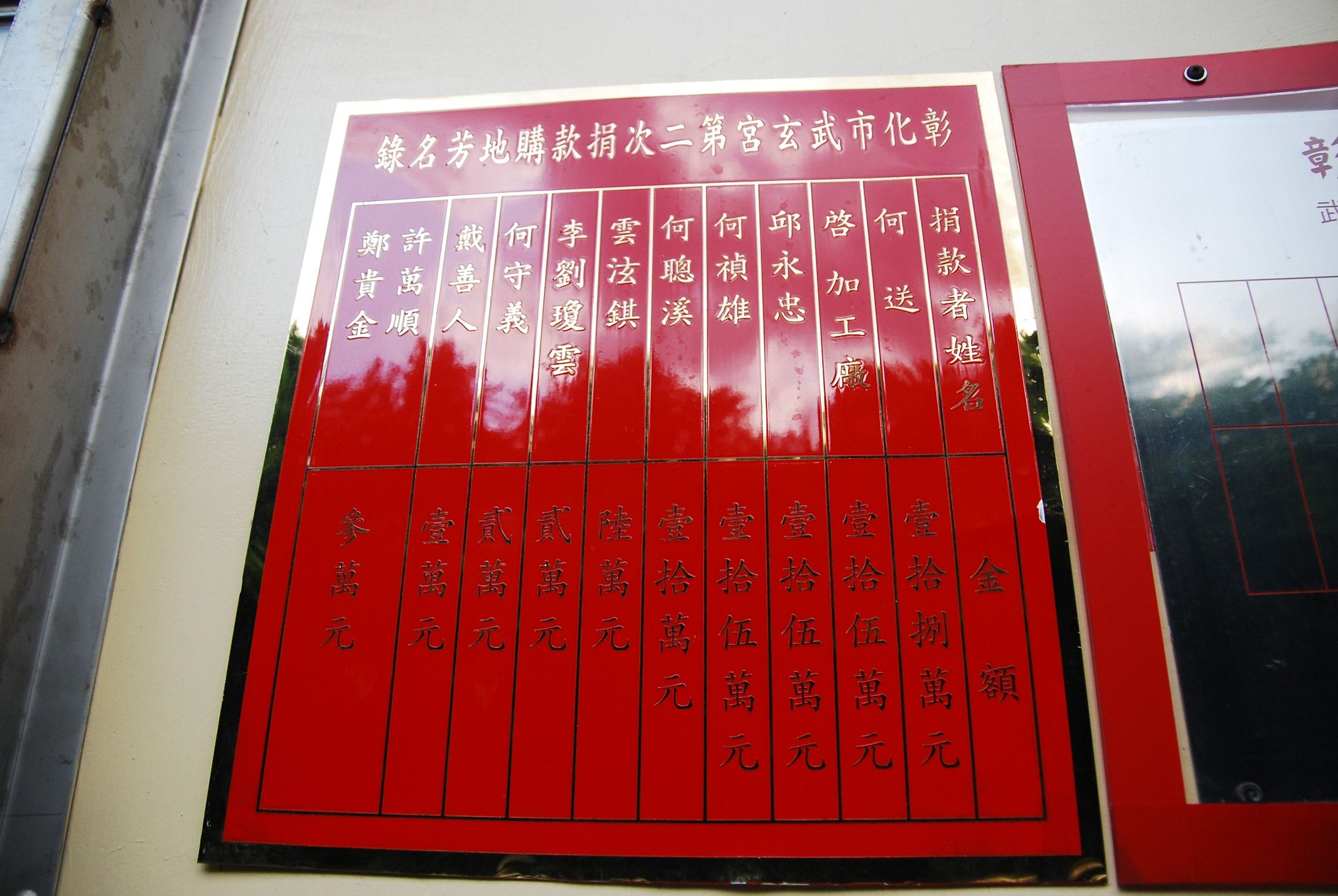 捐款購地名錄 捐款購地名錄
