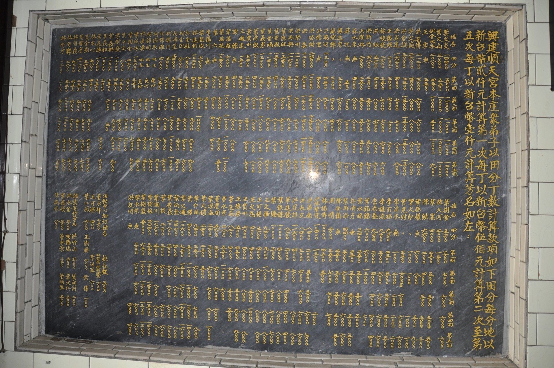 丁錢明細芳名錄 丁錢明細芳名錄