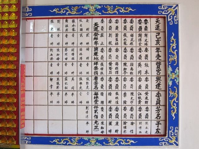 「天運己亥年受賢宮興建委員芳名于左」碑文 「天運己亥年受賢宮興建委員芳名于左」碑文
