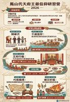 鳳山代天府王爺信仰研習營